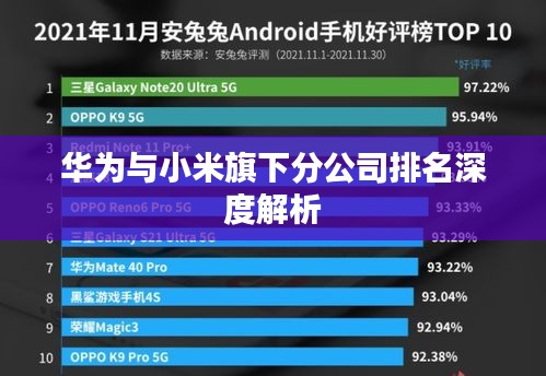 华为与小米旗下分公司排名深度解析