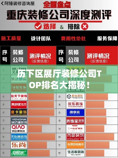 历下区展厅装修公司TOP排名大揭秘！