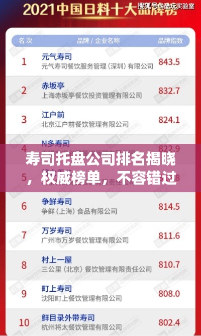 寿司托盘公司排名揭晓，权威榜单，不容错过！
