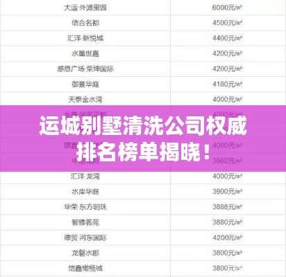 运城别墅清洗公司权威排名榜单揭晓！