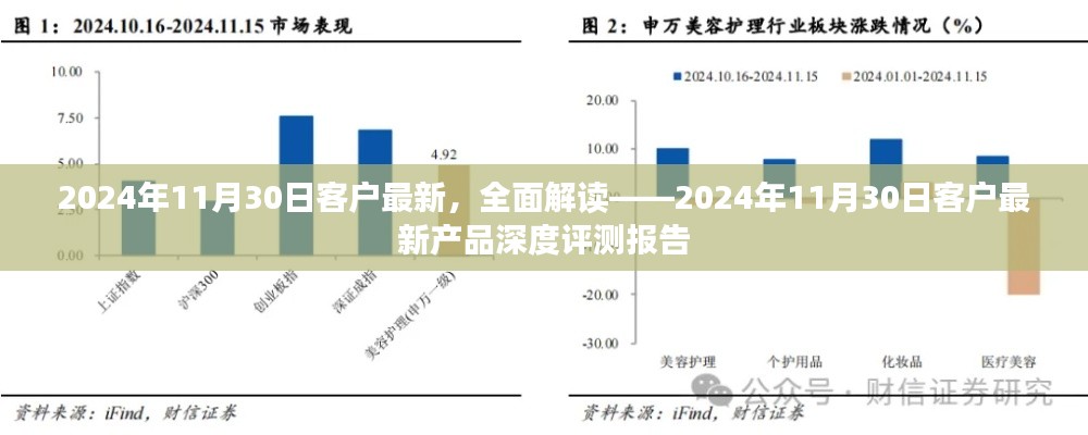 深度解读，2024年11月30日客户最新产品评测报告发布