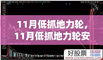 11月低抓地力轮的安装与调试步骤指南