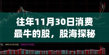 『启程心灵之旅，揭秘历年11月30日最牛股票股海探秘之旅』