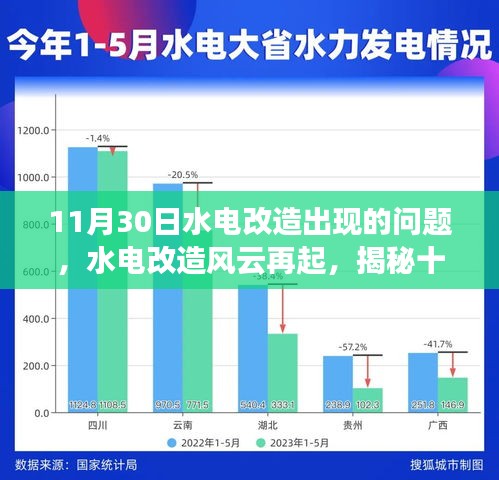 揭秘水电改造风云，揭秘十一月三十日遭遇的挑战与影响