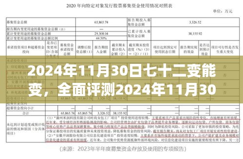 全面评测，2024年11月30日七十二变能变 - 特性、体验、竞品对比及用户群体深度分析