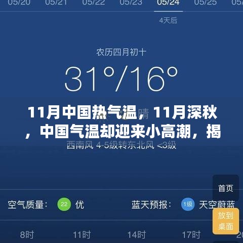 揭秘11月中国气温热浪背后的原因，深秋迎小高潮