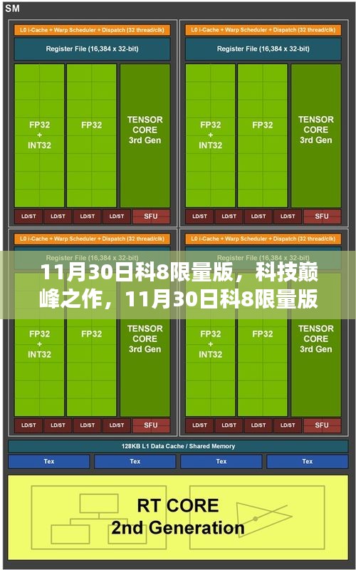 科技巅峰之作，科8限量版重塑未来生活体验