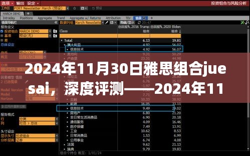 深度评测，2024年雅思组合决赛回顾与解析