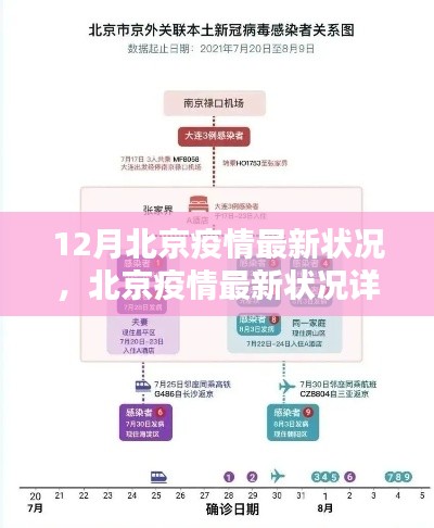 北京疫情最新动态详解，防疫指南与技能学习步骤