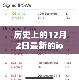iOS系统历史上的重要里程碑，从诞生到创新的回顾——以12月2日为中心的日子