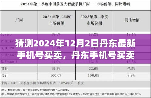 丹东手机号买卖市场现状预测，聚焦行业变迁与影响，警惕违法犯罪风险到2024年12月2日