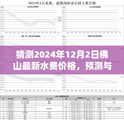 佛山水费价格预测与解析，2024年最新预测及未来走向分析