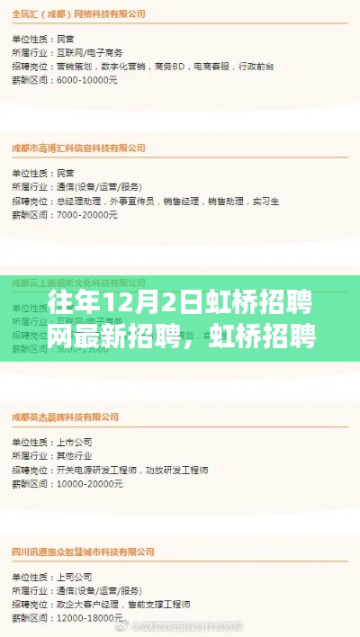 虹桥招聘网历年12月2日最新招聘回顾与影响分析