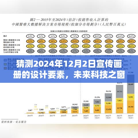 揭秘未来科技巨献，2024年宣传画册展现全新生活体验之窗