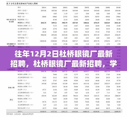 杜桥眼镜厂最新招聘启事，学习变化，成就自信视界之旅