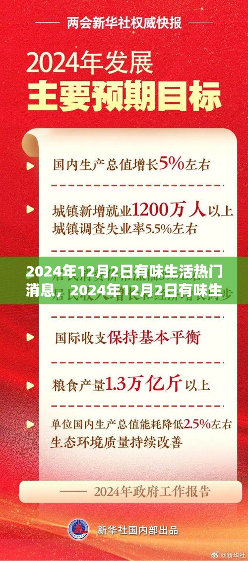 2024年12月2日有味生活热门消息，实用技能学习步骤指南，新手也能轻松掌握