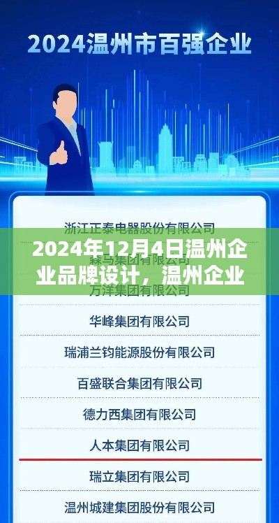 深度探讨与观点碰撞，温州企业品牌设计展望2024年12月4日