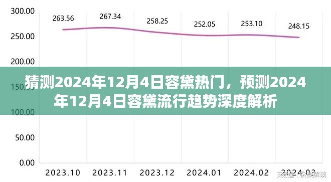 2024年12月4日容黛流行趋势深度解析与热门预测