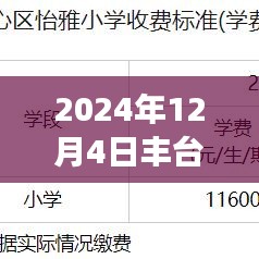 丰台怡海花园新篇章，房价交响曲与成长励志之路（2024年12月4日最新）