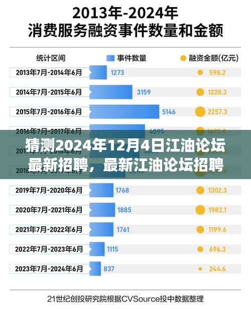 江油论坛最新招聘职位申请全攻略，如何准备并成功申请江油论坛职位（最新指南，适用于2024年12月4日）