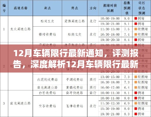 深度解析与评测报告，12月车辆限行最新通知全解析