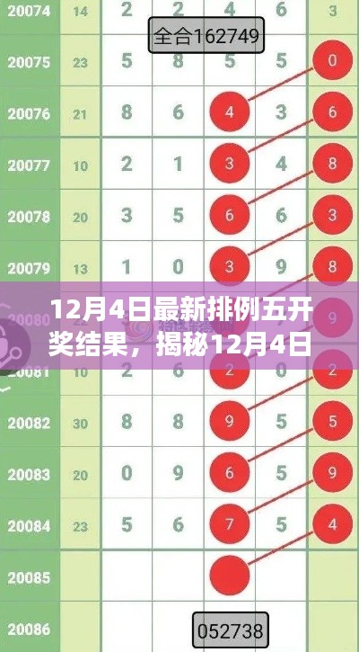 揭秘12月4日排列五开奖结果，幸运背后的故事揭晓