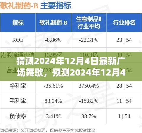 2024年最新广场舞歌曲预测与流行趋势分析