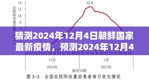 2024年12月5日