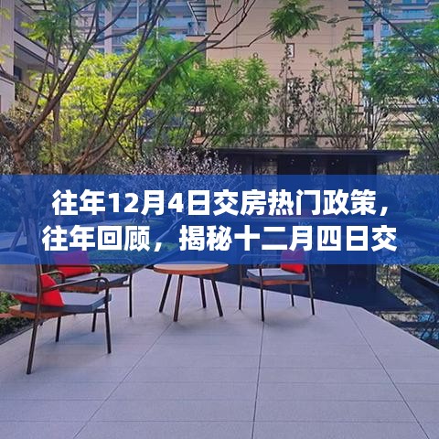 揭秘往年交房热点政策，十二月四日交房政策解读与小红书热门政策回顾