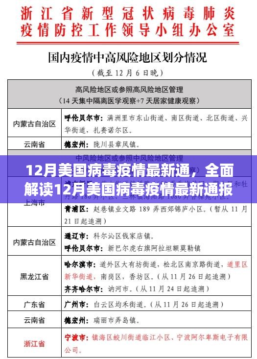 美国病毒疫情最新通报解读，特性、体验、竞品对比与用户群体分析