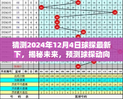 揭秘未来球探动向，2024年12月4日最新动态分析与预测揭秘！