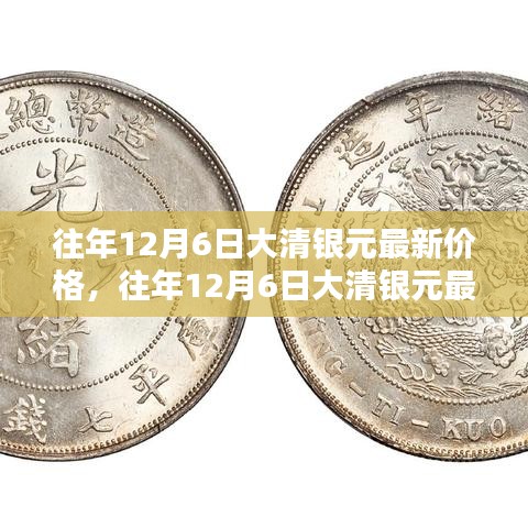 往年12月6日大清银元最新价格及深度评测介绍