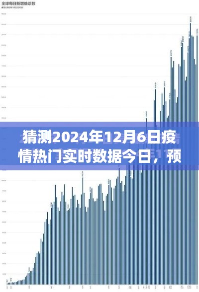 2024年12月6日疫情热门实时数据预测与洞察