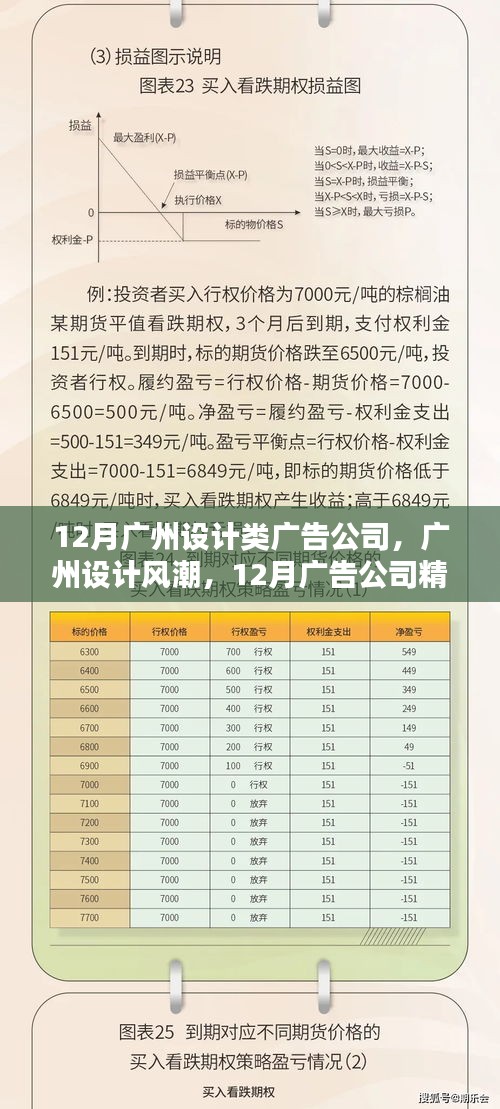 12月广州设计类广告公司精选指南，探索创意之都，领略设计风潮