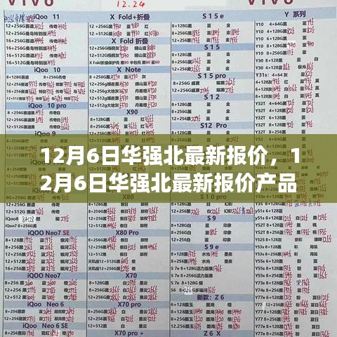 12月6日华强北最新报价产品评测与深度分析，特性、体验、对比及用户群体洞察