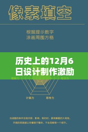 历史上的12月6日，砥砺前行的激励时刻