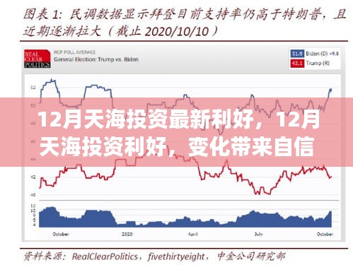 12月天海投资利好提振信心，励志之旅见证变化与成就感