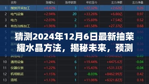 揭秘预测，2024年荣耀水晶最新抽取策略（未来版）