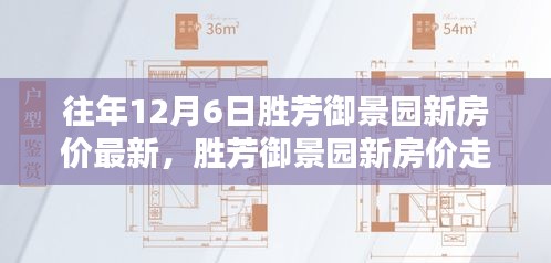 胜芳御景园最新房价动态，往年12月6日的房价走势分析及其影响聚焦