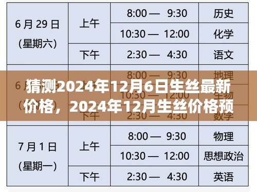 2024年12月6日生丝价格预测，多方观点碰撞与个人见解