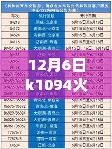 揭秘K1094火车热门时刻表，旅行新宠在小红书上备受瞩目（12月6日版）