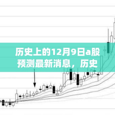 历史上的12月9日A股走势深度解析与最新预测消息发布