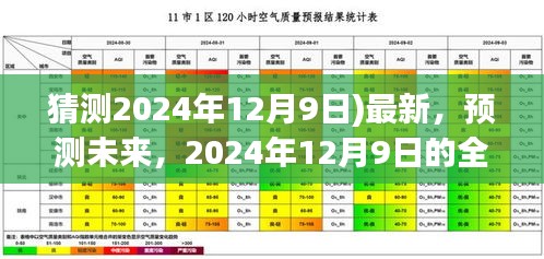 揭秘未来，2024年12月9日的全新景象预测