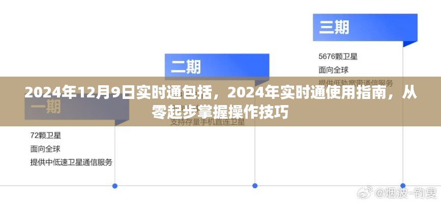 2024年实时通使用指南，从入门到精通的操作技巧