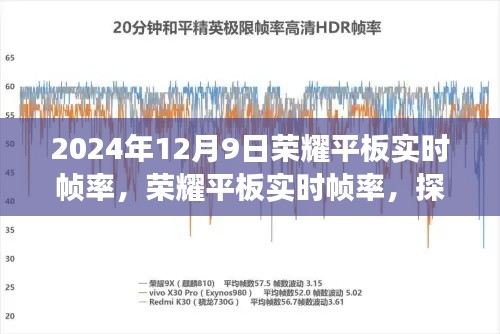 荣耀平板实时帧率探索，极致体验与未来科技之旅的预见（2024年12月9日）