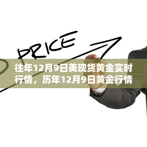 历年黄金行情深度解析，美现货黄金行情大揭秘与走势预测——12月9日篇