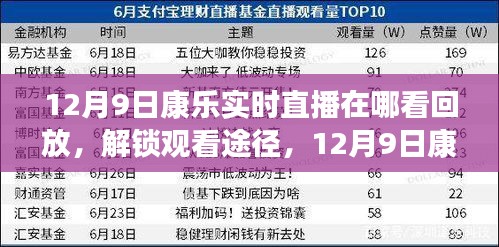 12月9日康乐直播精彩回放解析与观看途径解锁