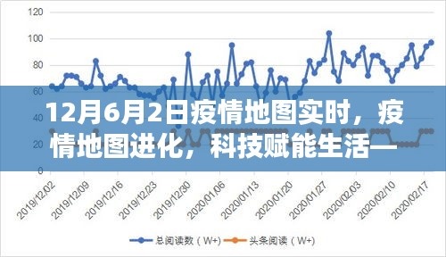 疫情实时追踪，科技赋能下的生活掌控与地图进化新篇章