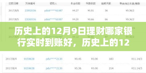 揭秘，历史上的12月9日实时到账理财哪家银行最佳？深度测评揭晓答案。