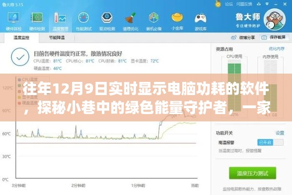 探秘小巷中的绿色守护者，电脑功耗监控软件店揭秘与实时功耗监测软件介绍